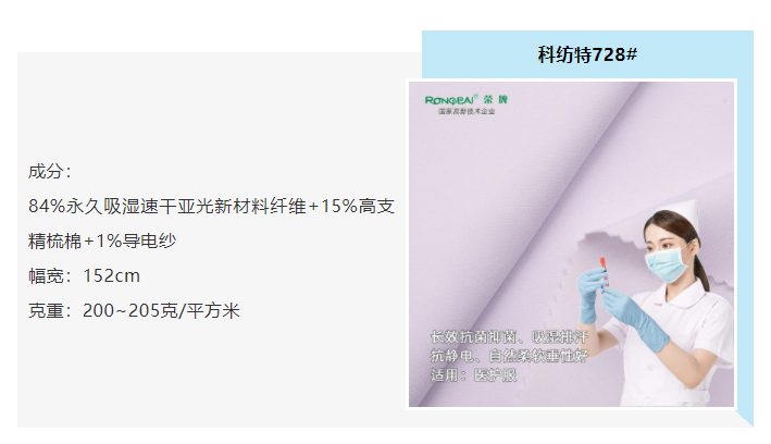 F66永乐医防