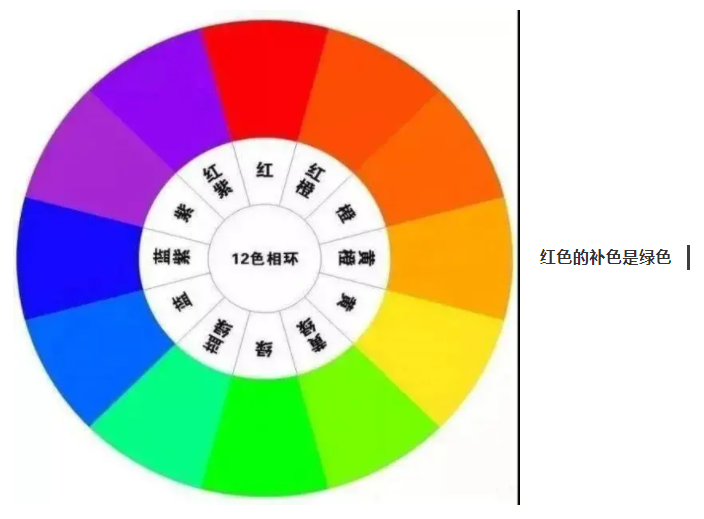 F66永乐纺织手术衣面料