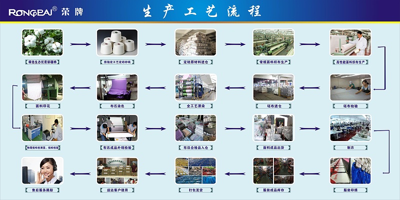 F66永乐医纺