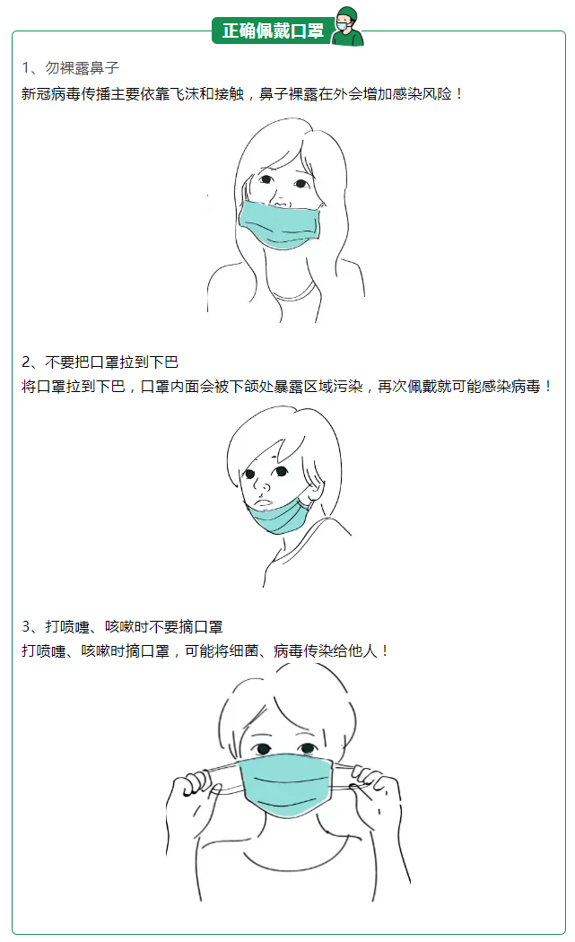F66永乐医纺一次性防护口罩
